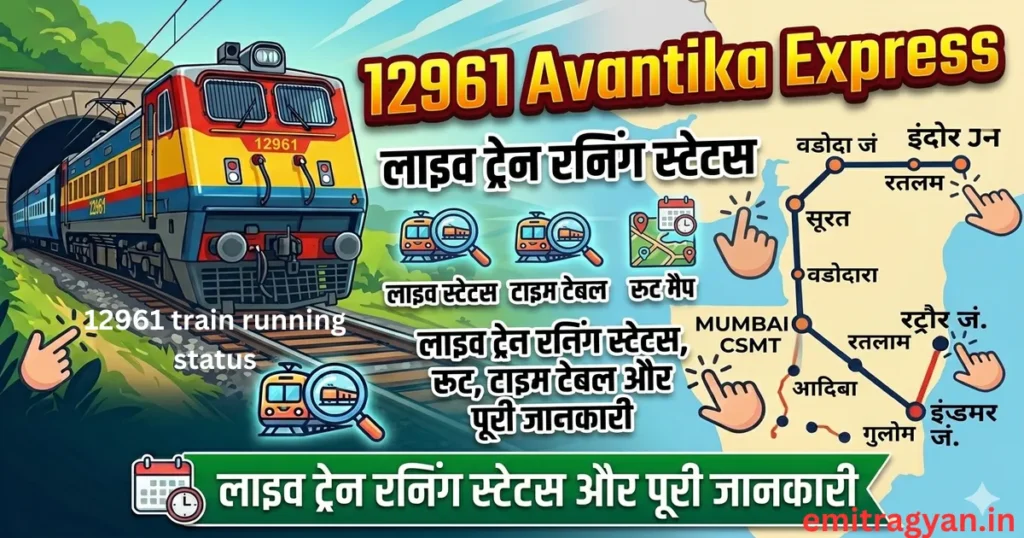 12961 train running status