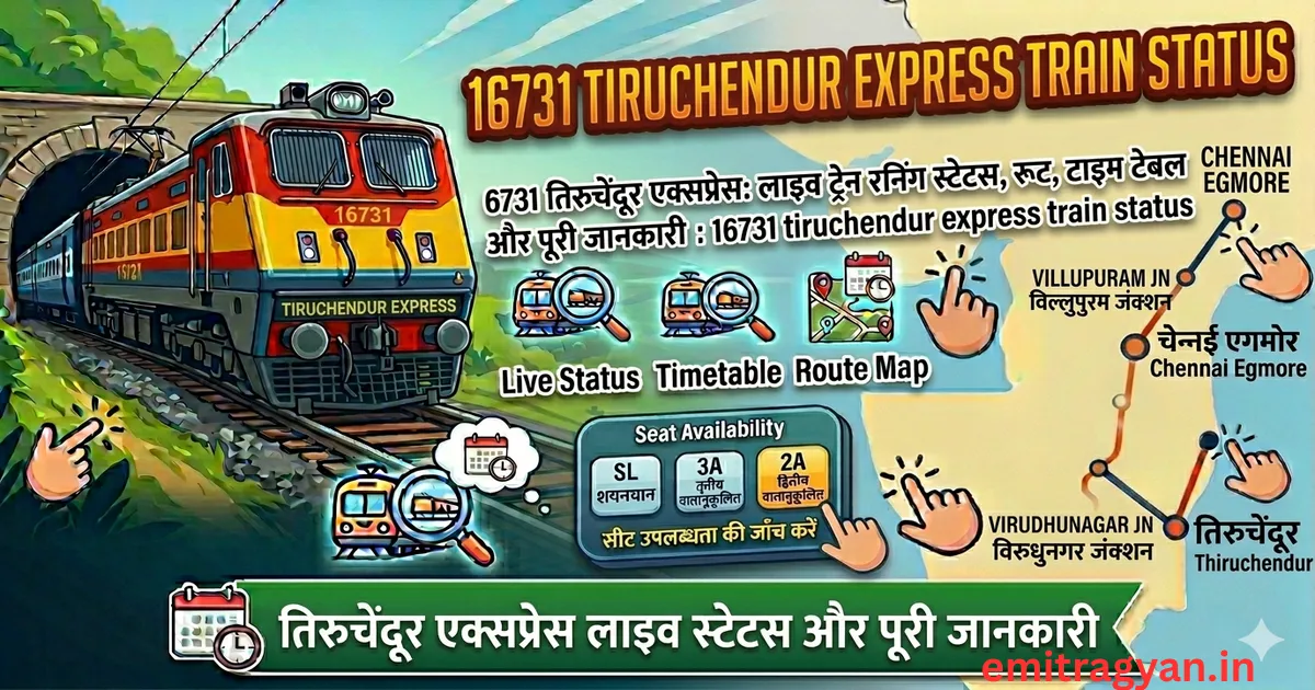 16731 tiruchendur express train status
