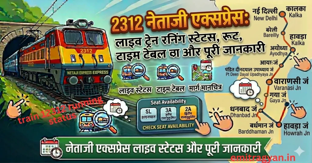 train 12312 running status