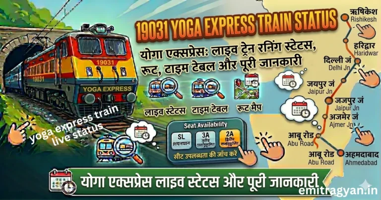 yoga express train live status