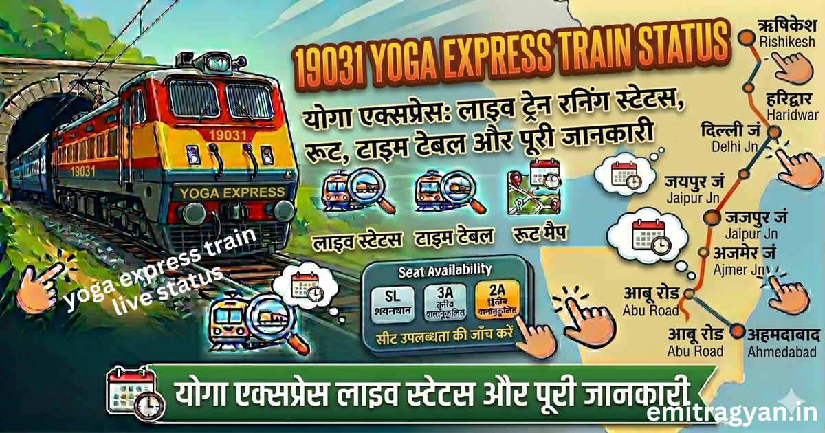 yoga express train live status