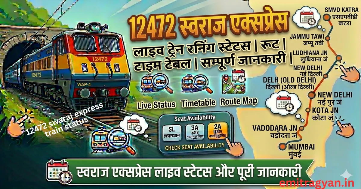 12472 swaraj express train status